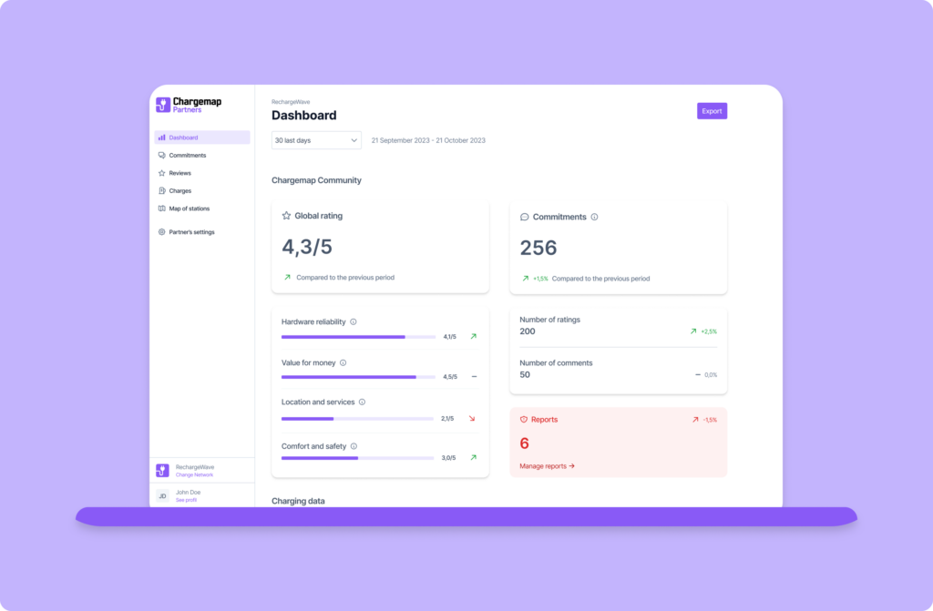 Chargemap Partners Tool